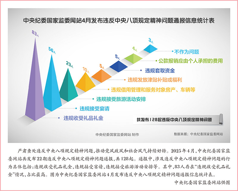 明陞m88官网