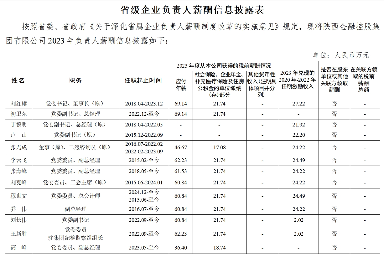 明陞m88官网